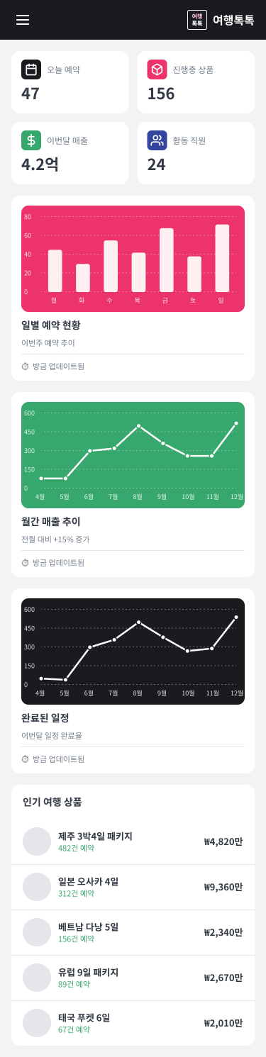 여행톡톡 - mockup-5.png